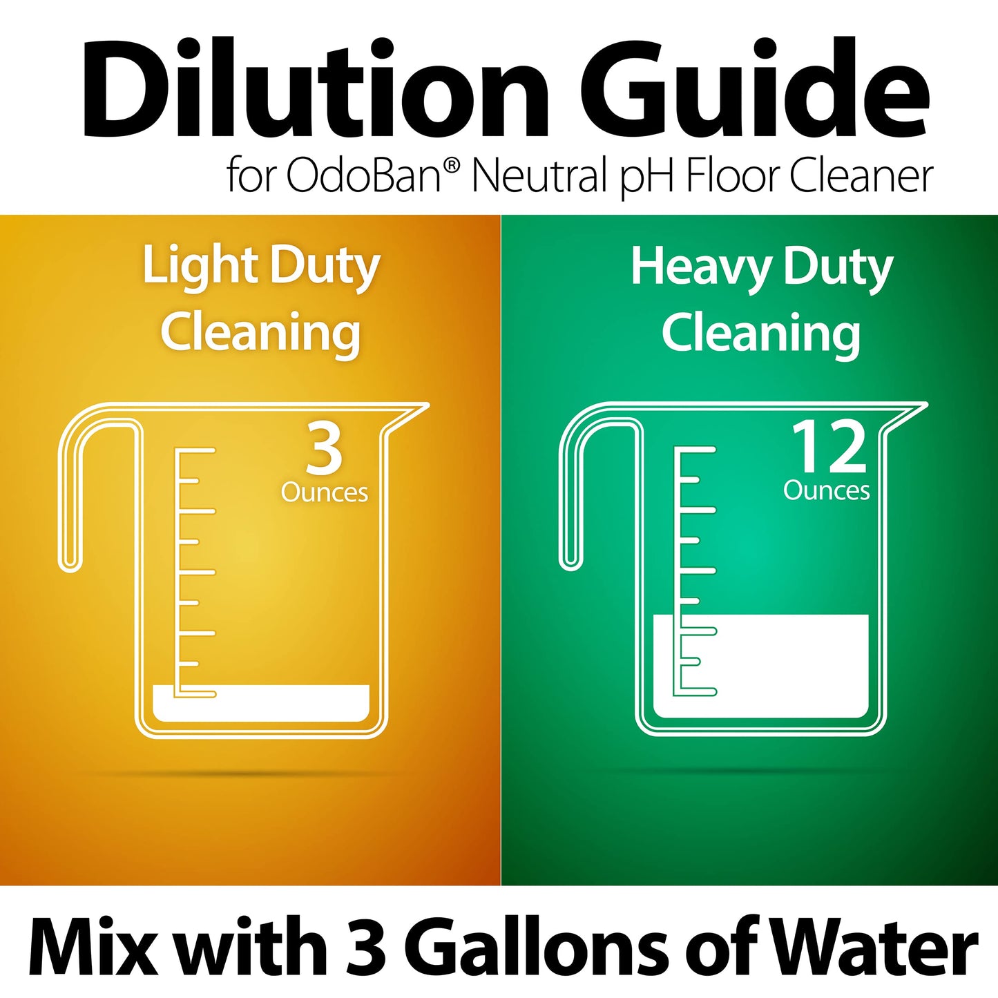 OdoBan Citrus Floor Cleaner 3-Gal