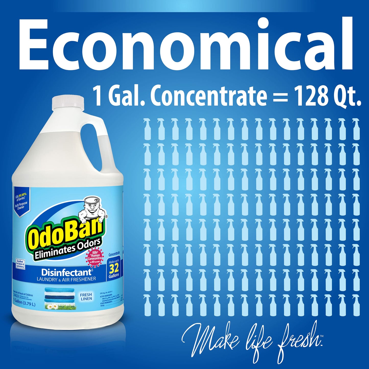 OdoBan Fresh Linen Disinfectant 2-Gal