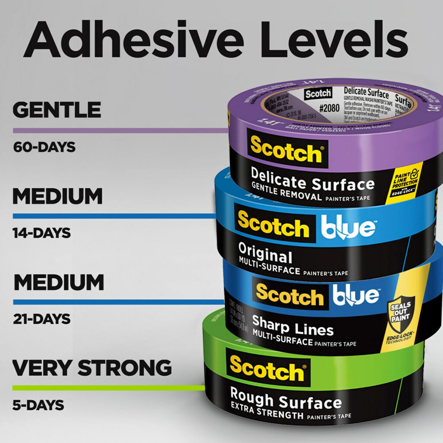 ScotchBlue Painter's Tape 12-Rolls