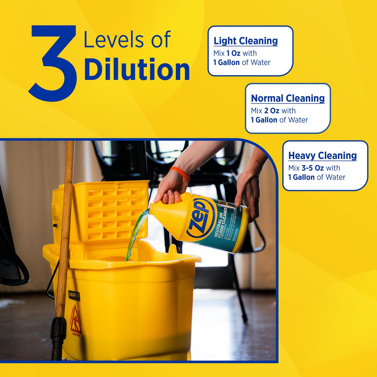 Zep Neutral PH Floor Cleaner 1-Gal