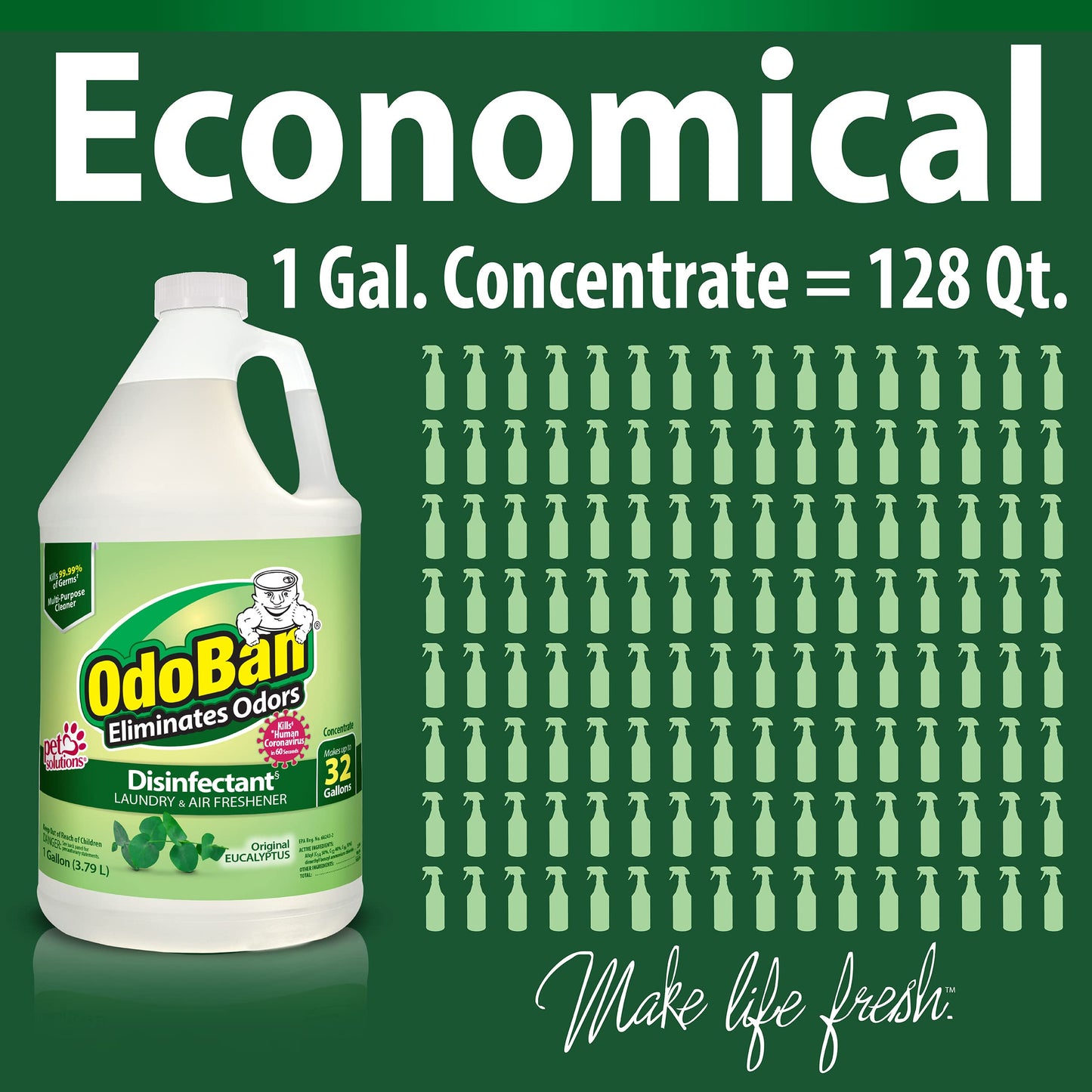 OdoBan Eucalyptus Disinfectant 2-Pack