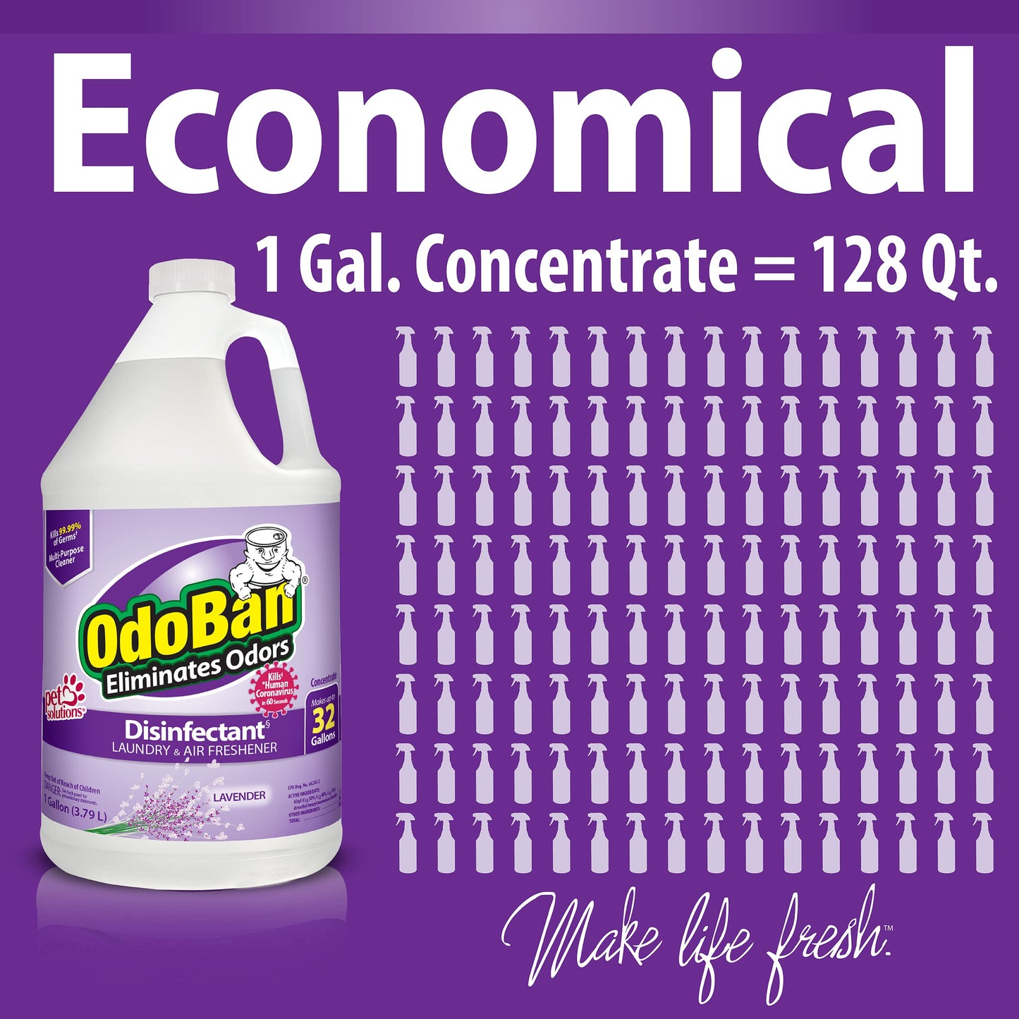 OdoBan Lavender Disinfectant 2-Gal