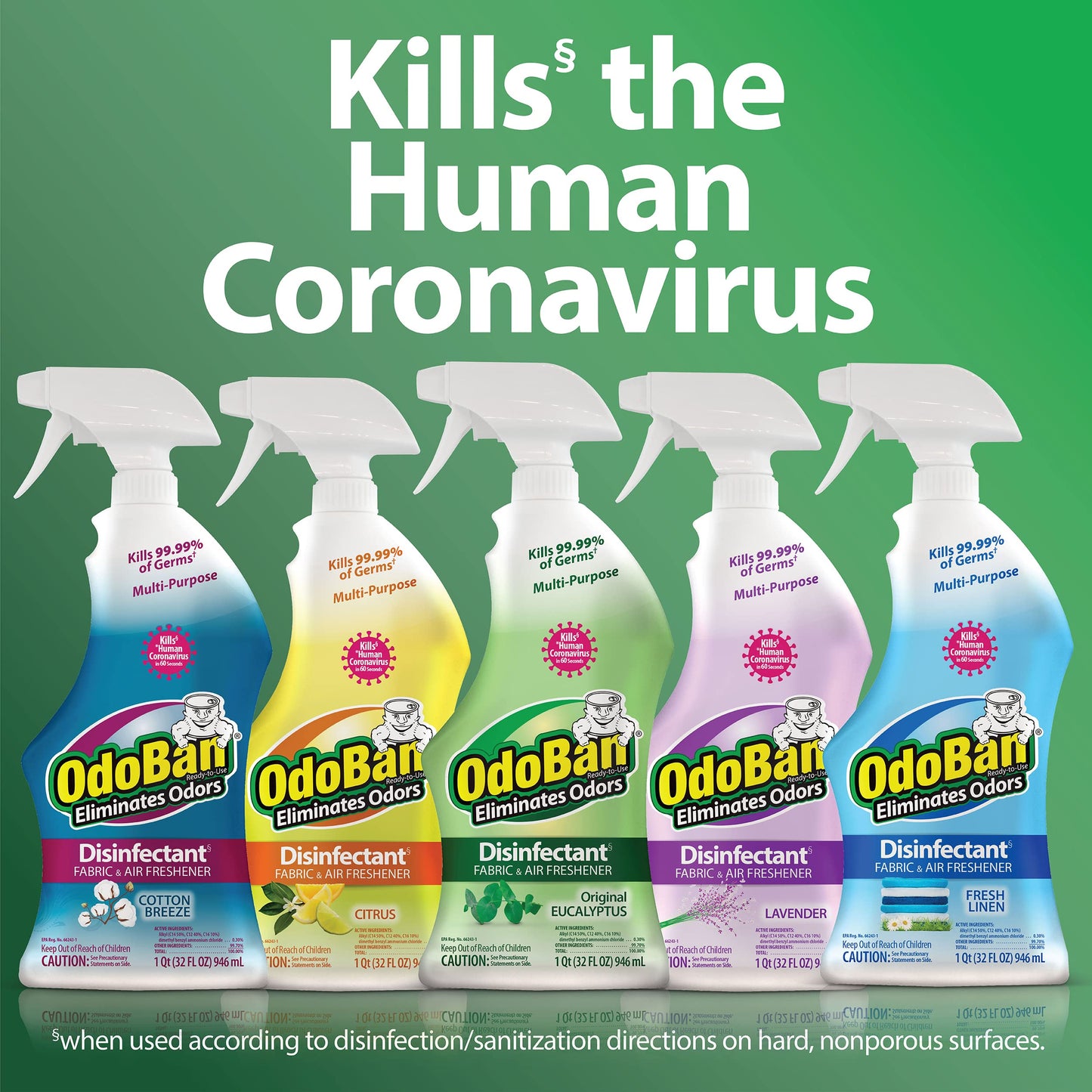 OdoBan Eucalyptus Spray 3-Pack