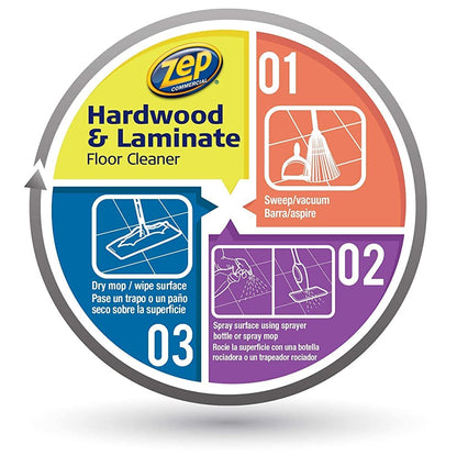 Zep Hardwood & Laminate Floor Cleaner 1-Gal