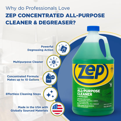 Zep All-Purpose Degreaser 4-Gal